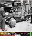 429 Fiat 8V D.Scaramella Verifiche (2)